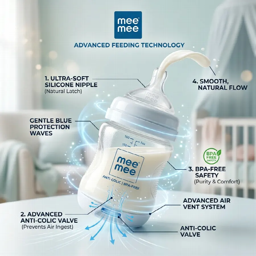 Mee Mee Feeding Bottle